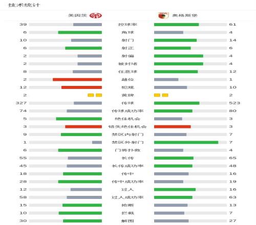 判罚引热议,船记关注马,戴维斯争议,UED,ued,UED官网,UED体育官网,UED体育下载,UEDAPP