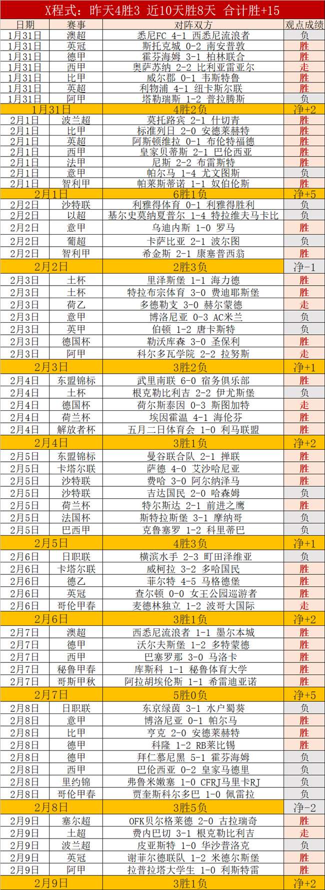 火箭激战马,对决深度解,不容错过的,UED,ued,UED官网,UED体育官网,UED体育下载,UEDAPP