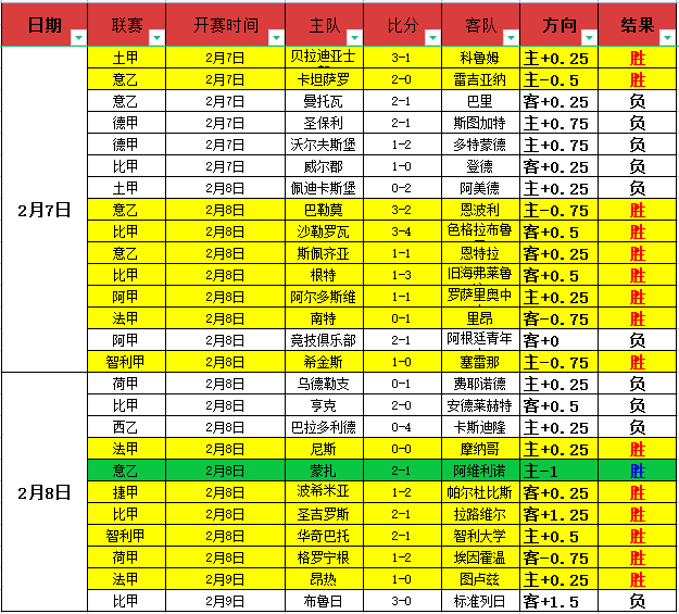 杜蘭特評瓊,斯無失誤神,次助攻,UED,ued,UED官网,UED体育官网,UED体育下载,UEDAPP