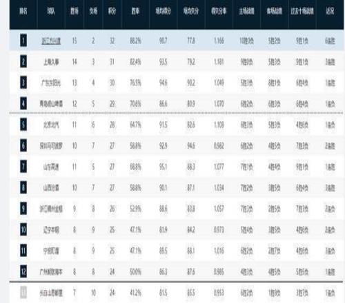 郑钦文荣登,全球第四,财富丰厚,UED,ued,UED官网,UED体育官网,UED体育下载,UEDAPP