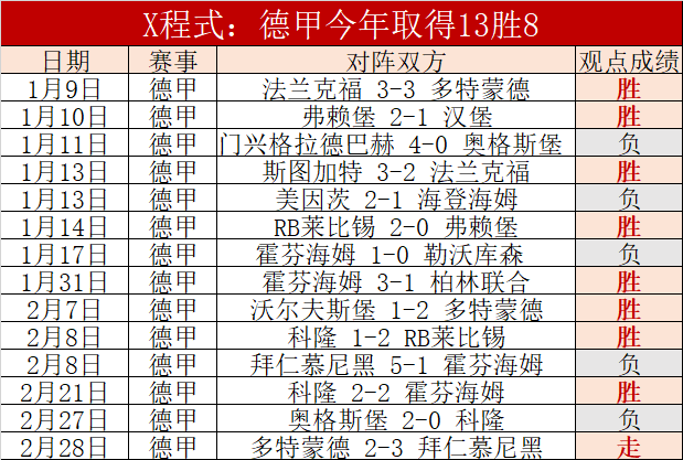 凯尔特人两,连败后专家,推荐大比分,UED,ued,UED官网,UED体育官网,UED体育下载,UEDAPP