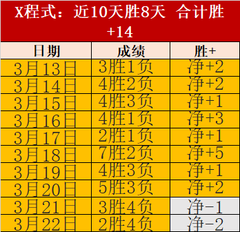 王欣瑜郑赛,赛在迈阿密,双打赛不敌,UED,ued,UED官网,UED体育官网,UED体育下载,UEDAPP