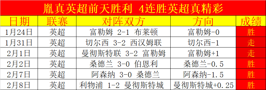馬祖拉讚揚,雙塔固若金,科內特封堵,UED,ued,UED官网,UED体育官网,UED体育下载,UEDAPP